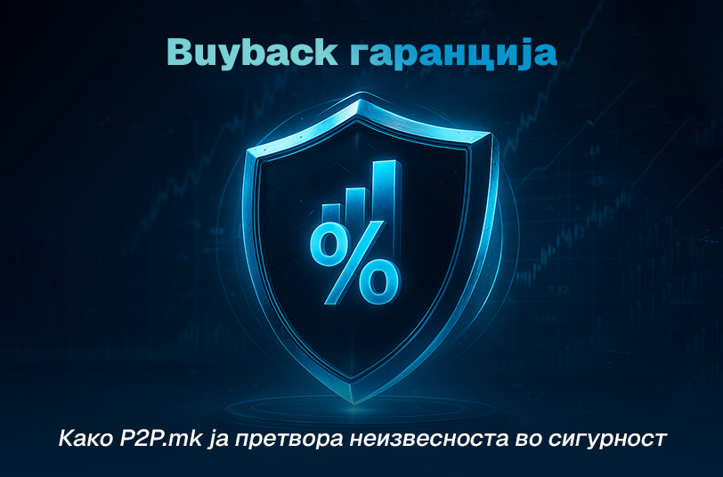 Buyback гаранција: Како P2P.mk ја претвора неизвесноста во сигурност