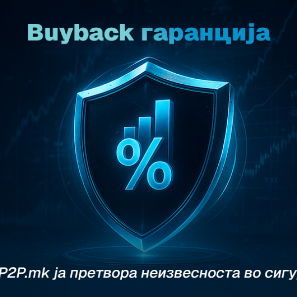 Buyback гаранција: Како P2P.mk ја претвора неизвесноста во сигурност